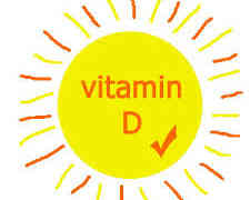 Vitamin D3 From Shaklee